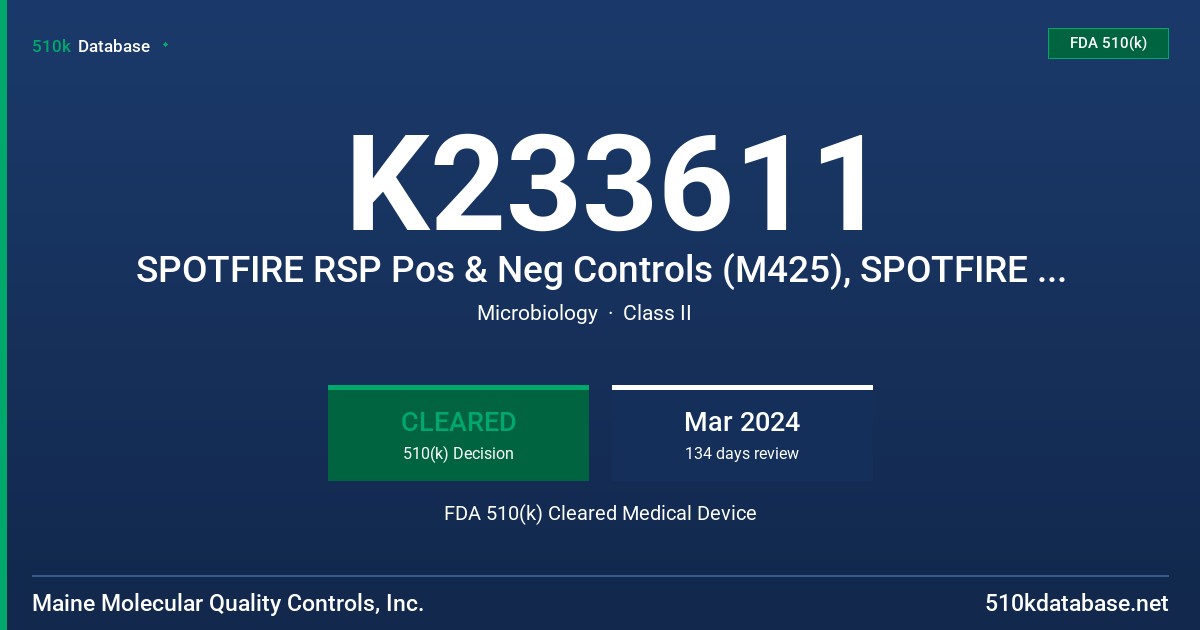 K233611 SPOTFIRE RSP Pos & Neg Controls (M425), SPOTFIRE RSP Positive Control (M42638), SPOTFIRE RSP Negative Control (M42738) FDA 510(k) Cleared Medical Device