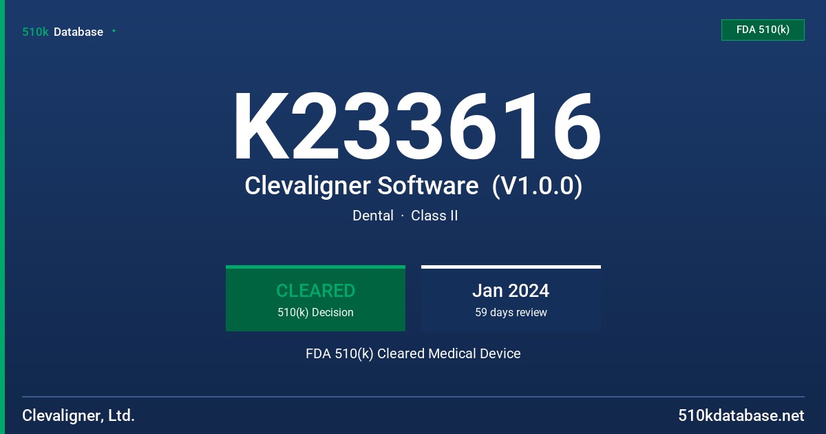 K233616 Clevaligner Software  (V1.0.0) FDA 510(k) Cleared Medical Device