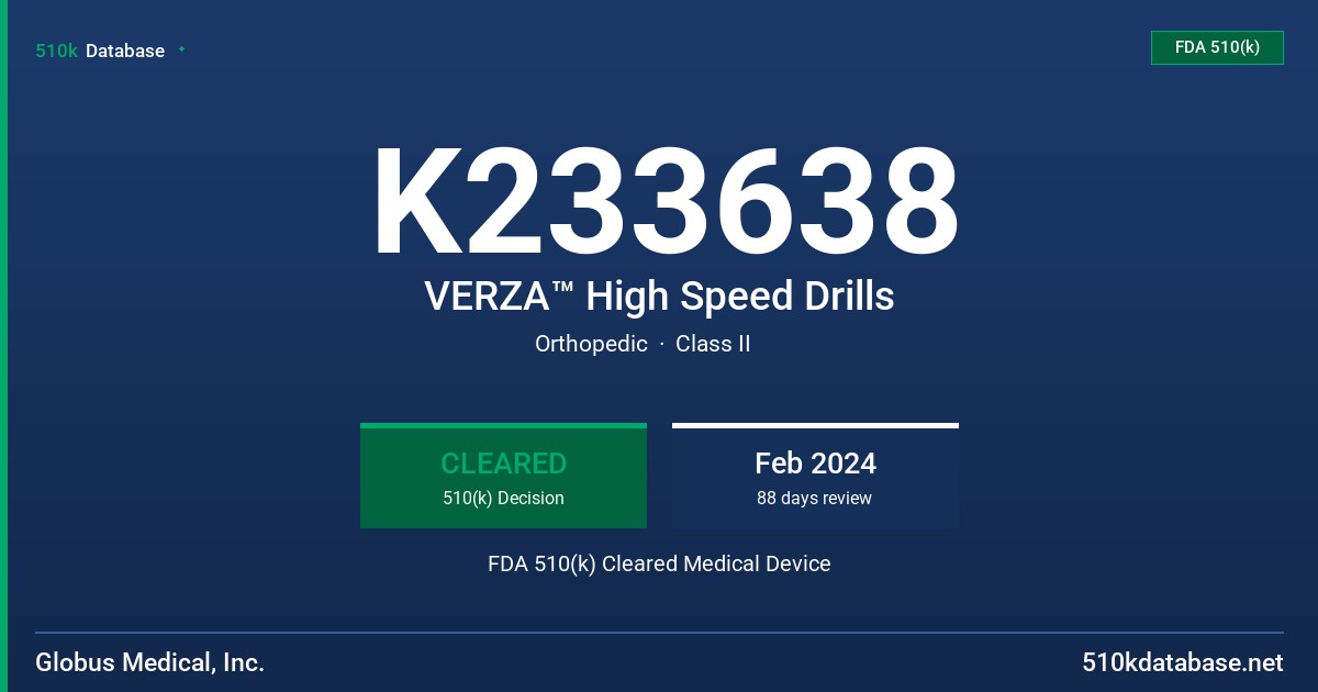 K233638 VERZA™ High Speed Drills FDA 510(k) Cleared Medical Device