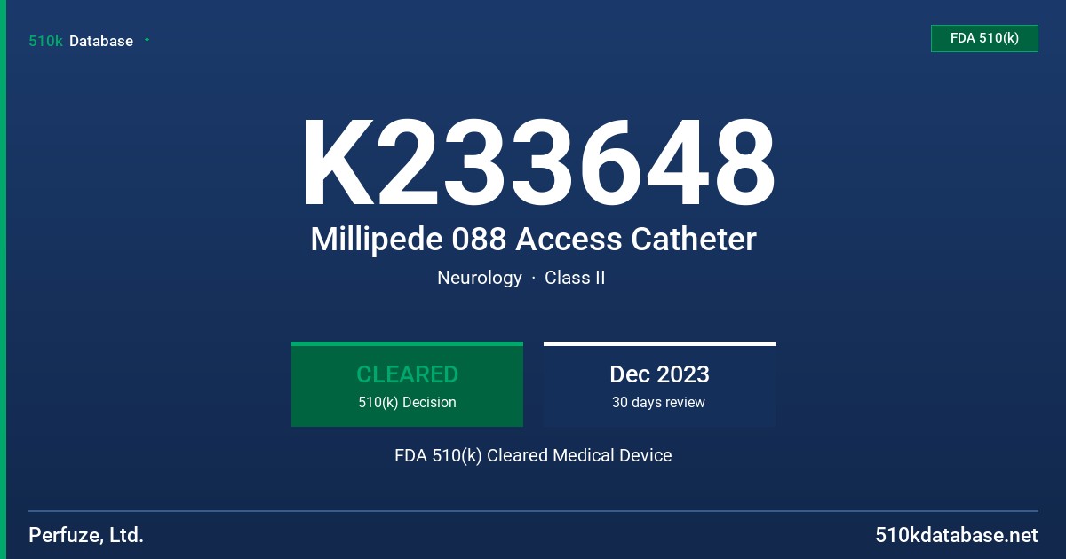 K233648 Millipede 088 Access Catheter FDA 510(k) Cleared Medical Device