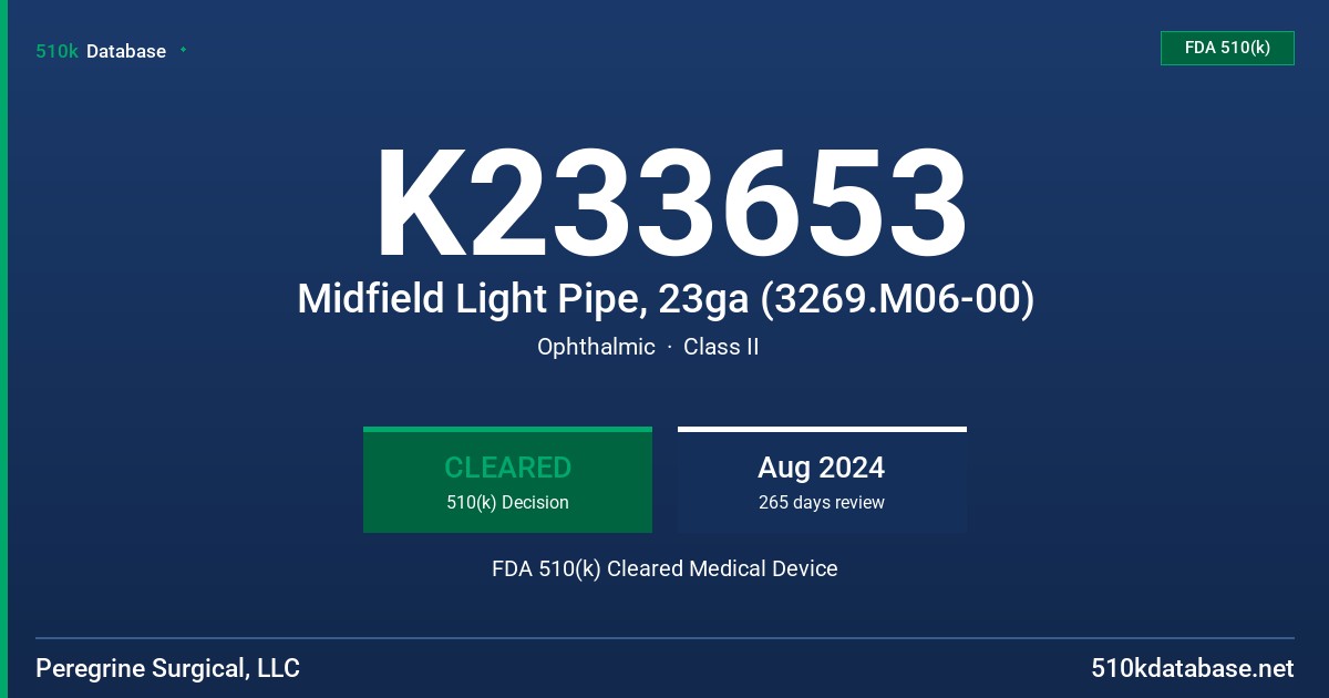 K233653 Midfield Light Pipe, 23ga (3269.M06-00) FDA 510(k) Cleared Medical Device