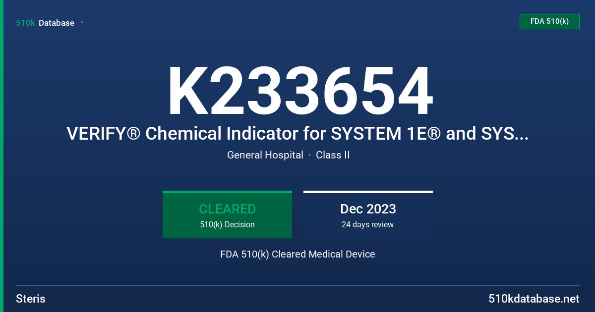 K233654 VERIFY® Chemical Indicator for SYSTEM 1E® and SYSTEM 1® endo Liquid Chemical Sterilant Processing Systems FDA 510(k) Cleared Medical Device