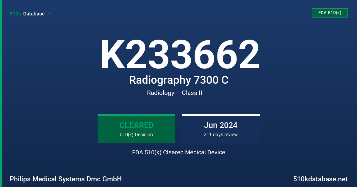K233662 Radiography 7300 C FDA 510(k) Cleared Medical Device