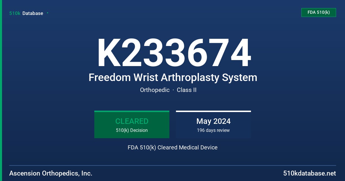 K233674 Freedom Wrist Arthroplasty System FDA 510(k) Cleared Medical Device