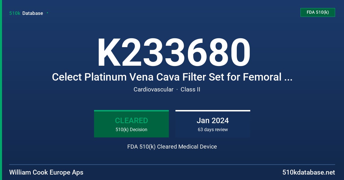 K233680 Celect Platinum Vena Cava Filter Set for Femoral Vein Approach (IGTCFS-65-1-FEM-CELECT-PT) FDA 510(k) Cleared Medical Device