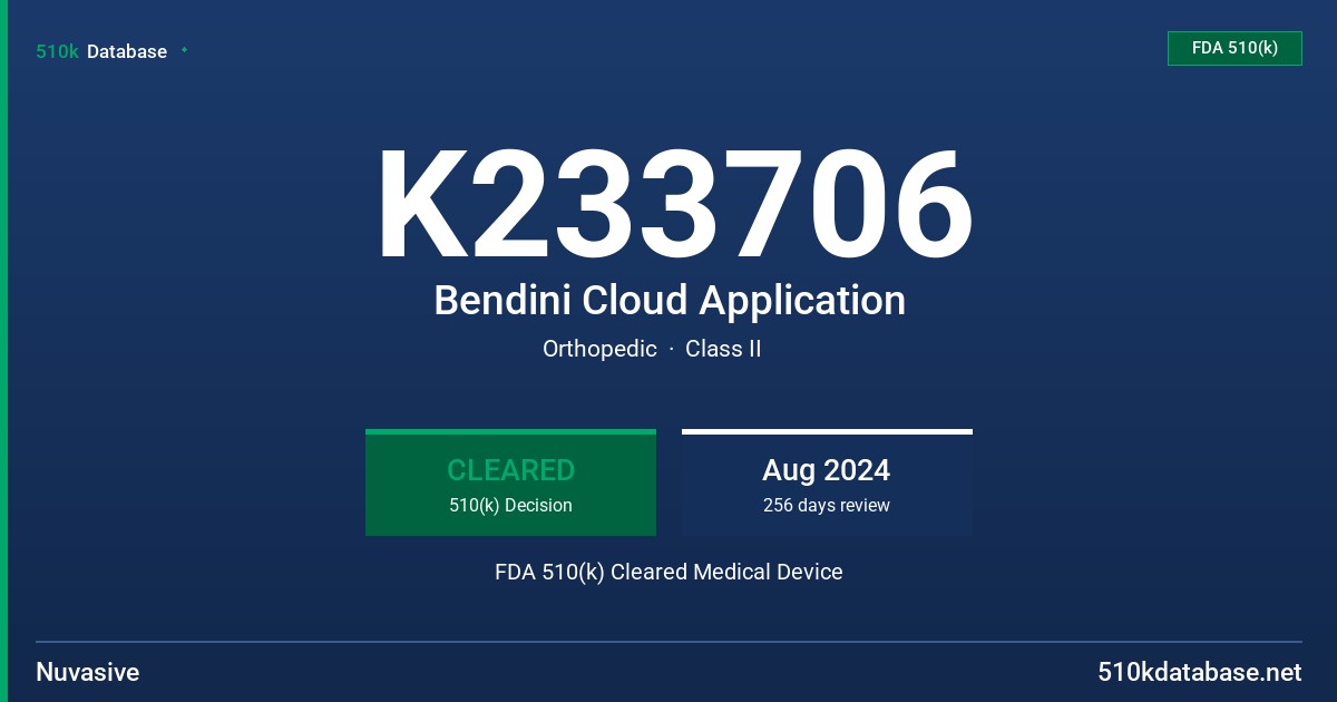 K233706 Bendini Cloud Application FDA 510(k) Cleared Medical Device