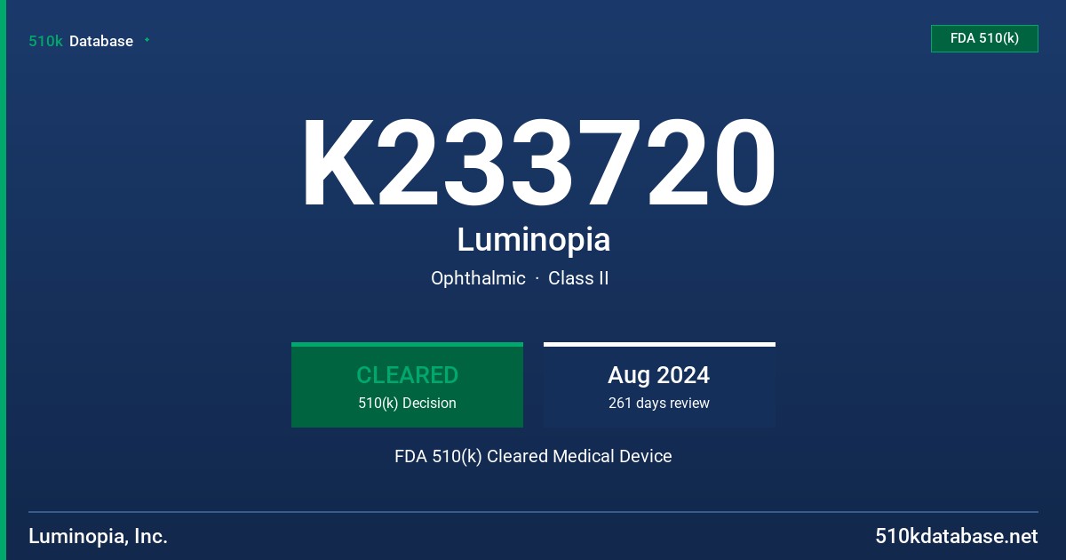 K233720 Luminopia FDA 510(k) Cleared Medical Device
