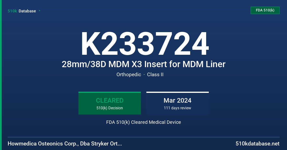 K233724 28mm/38D MDM X3 Insert for MDM Liner FDA 510(k) Cleared Medical Device