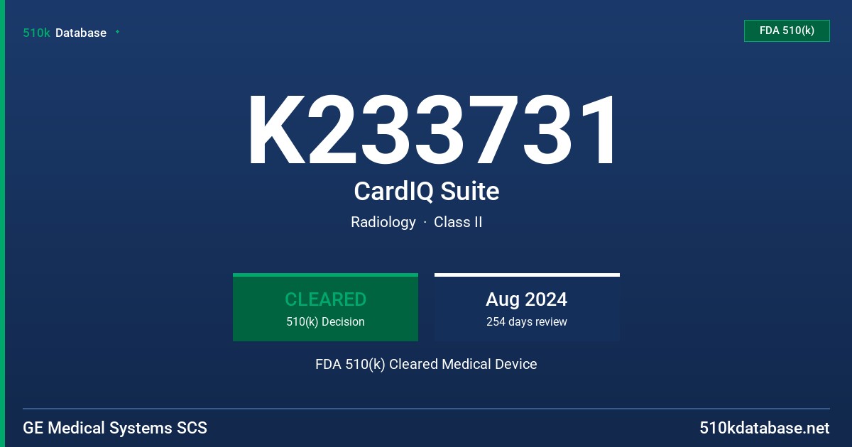 K233731 CardIQ Suite FDA 510(k) Cleared Medical Device