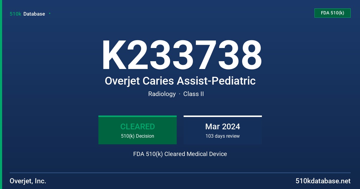 K233738 Overjet Caries Assist-Pediatric FDA 510(k) Cleared Medical Device