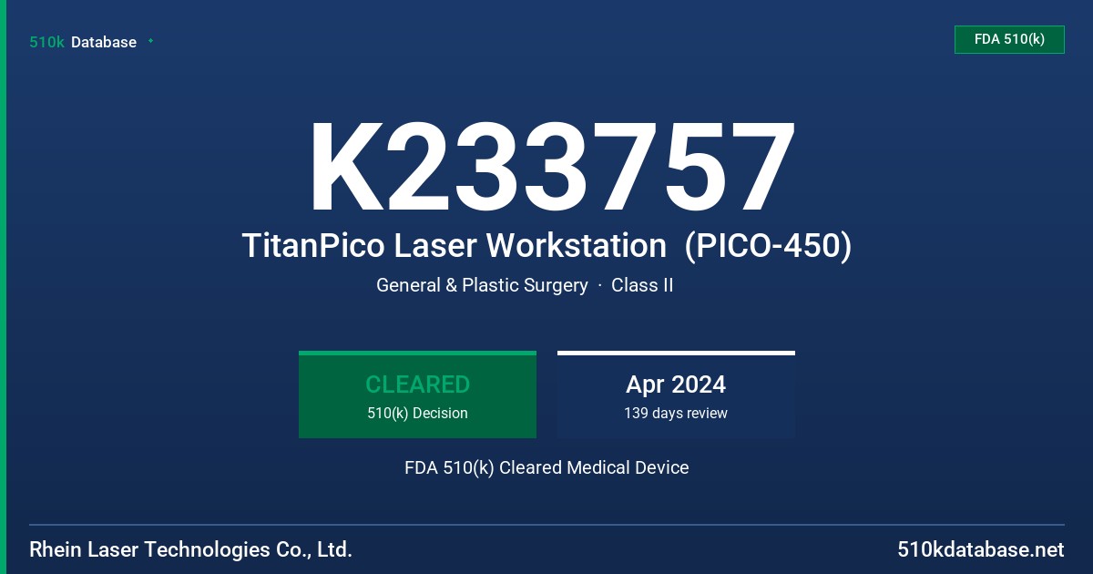 K233757 TitanPico Laser Workstation  (PICO-450) FDA 510(k) Cleared Medical Device