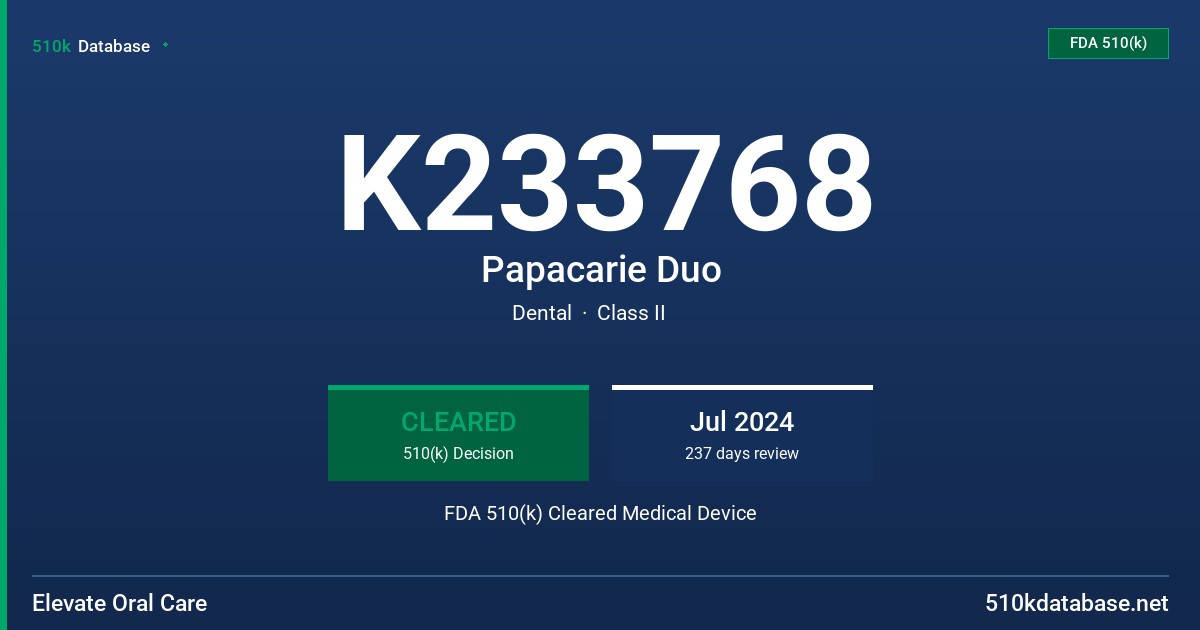 K233768 Papacarie Duo FDA 510(k) Cleared Medical Device