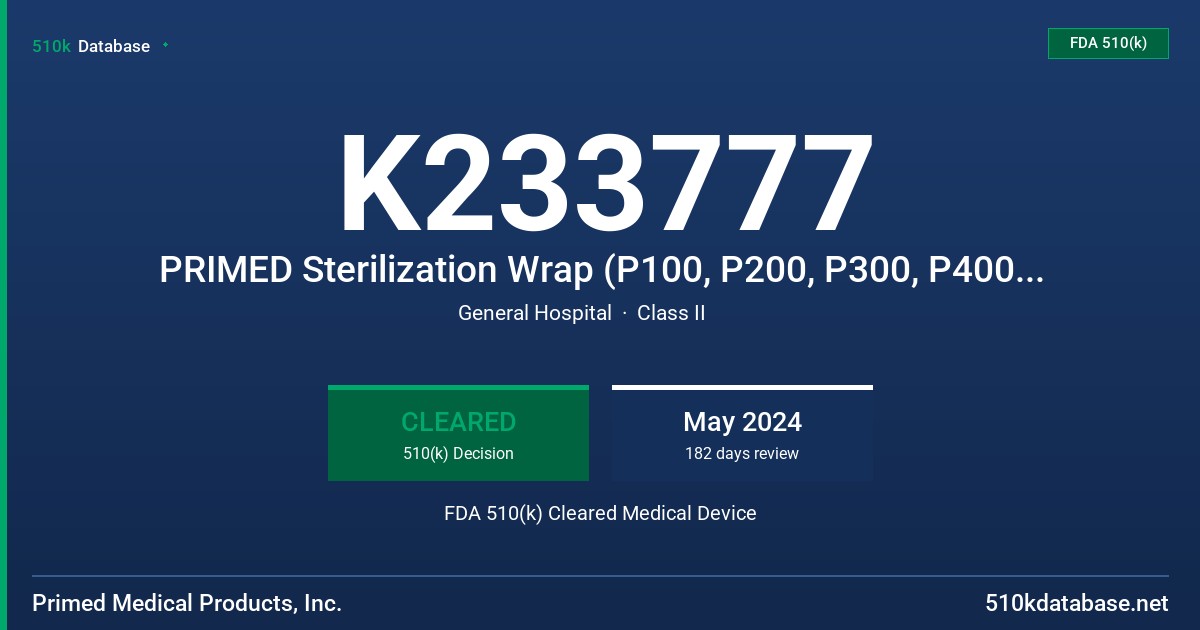 K233777 PRIMED Sterilization Wrap (P100, P200, P300, P400, P500, P600) FDA 510(k) Cleared Medical Device