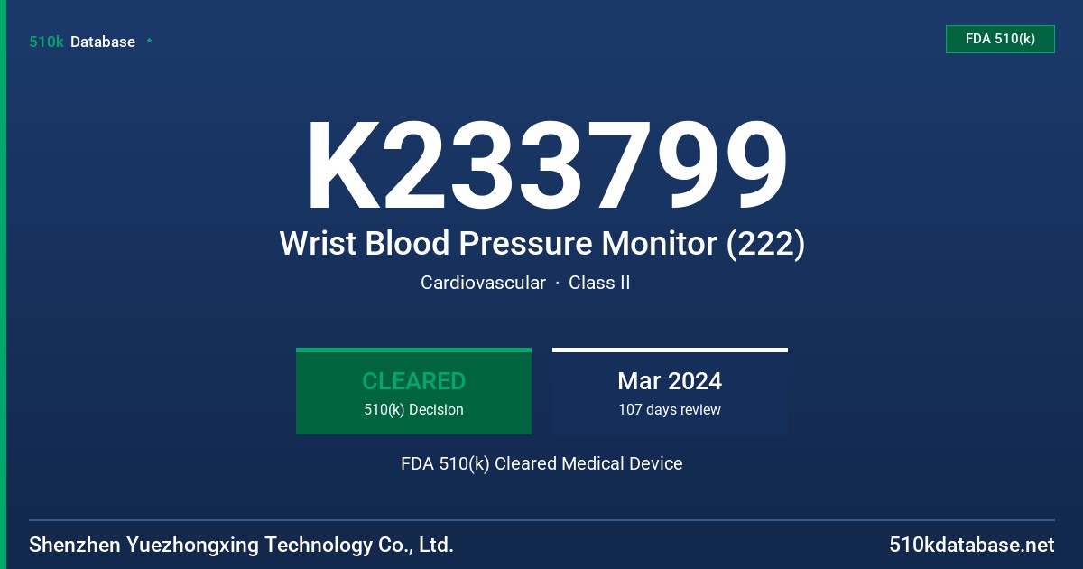 K233799 Wrist Blood Pressure Monitor (222) FDA 510(k) Cleared Medical Device