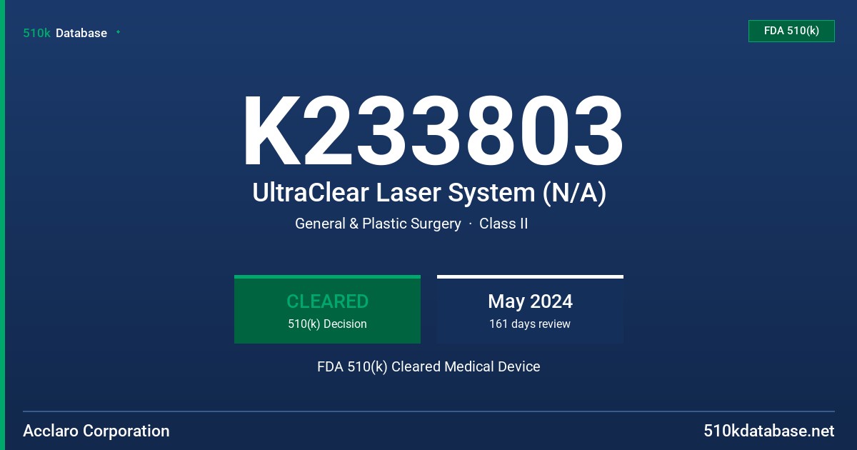 K233803 UltraClear Laser System (N/A) FDA 510(k) Cleared Medical Device