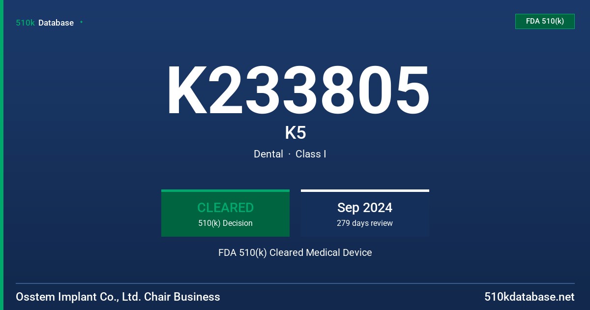 K233805 K5 FDA 510(k) Cleared Medical Device
