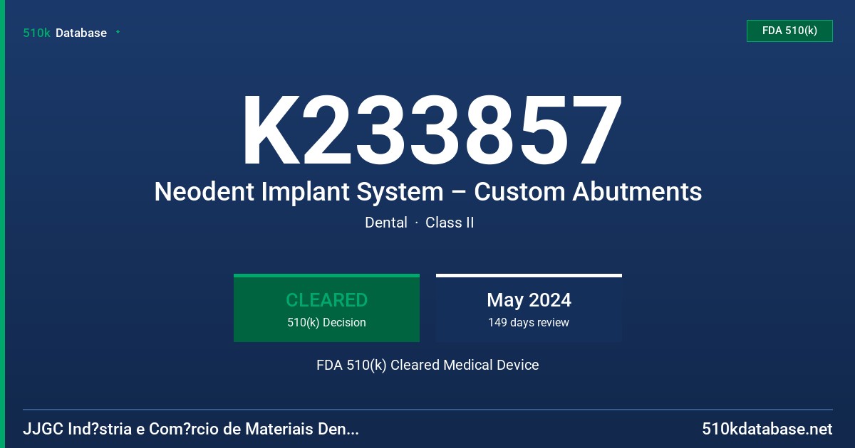 K233857 Neodent Implant System – Custom Abutments FDA 510(k) Cleared Medical Device