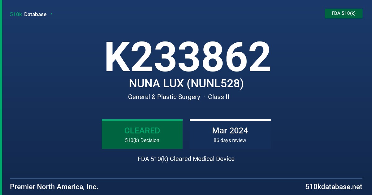 K233862 NUNA LUX (NUNL528) FDA 510(k) Cleared Medical Device
