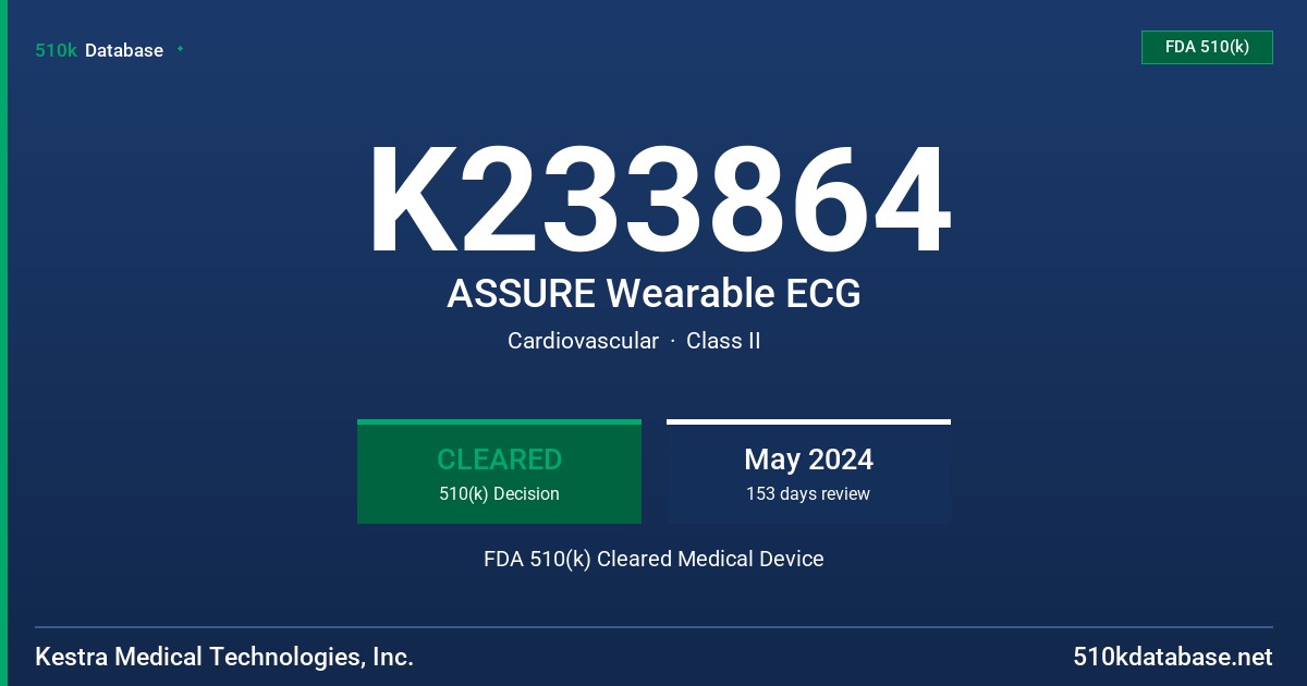 K233864 ASSURE Wearable ECG FDA 510(k) Cleared Medical Device