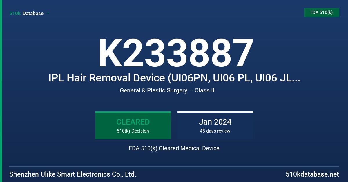 K233887 IPL Hair Removal Device (UI06PN, UI06 PL, UI06 JL, UI06 BR, UI06 DB, UI06 PR, UI06 OG, UI06 RD, UI08 BR, UI08 DB, UI08 BL, UI08 GP, UI08 PN, UI08 RE, UI08 WH, UI08 PW, UI07 BR, UI07 DB, UI07 BL, UI07 GP, UI07 PN, UI07 RE, UI07 WH, UI07 PW, UI20 BR, UI20 DB, UI20 BL, UI20 GP, UI20 PN, UI20 RE, UI20 WH, UI20 PW) FDA 510(k) Cleared Medical Device