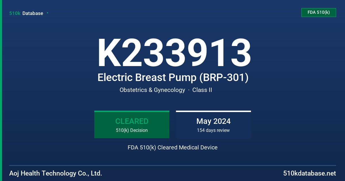 K233913 Electric Breast Pump (BRP-301) FDA 510(k) Cleared Medical Device