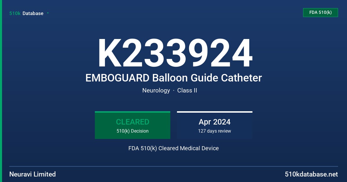 K233924 EMBOGUARD Balloon Guide Catheter FDA 510(k) Cleared Medical Device