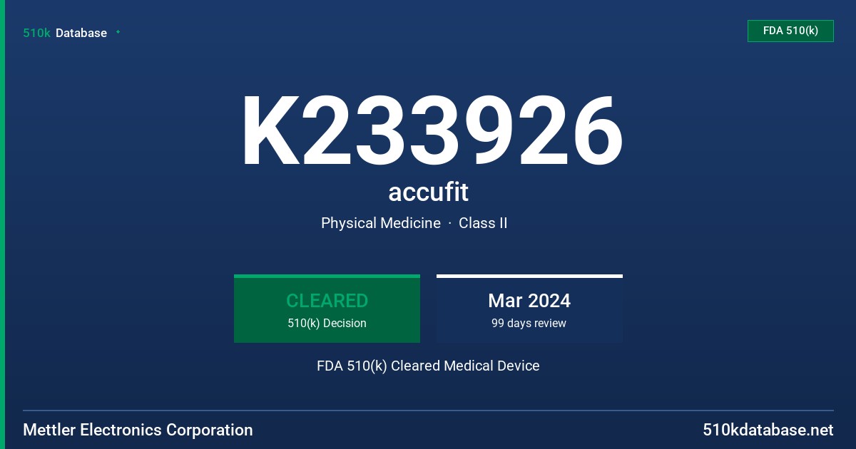 K233926 accufit FDA 510(k) Cleared Medical Device
