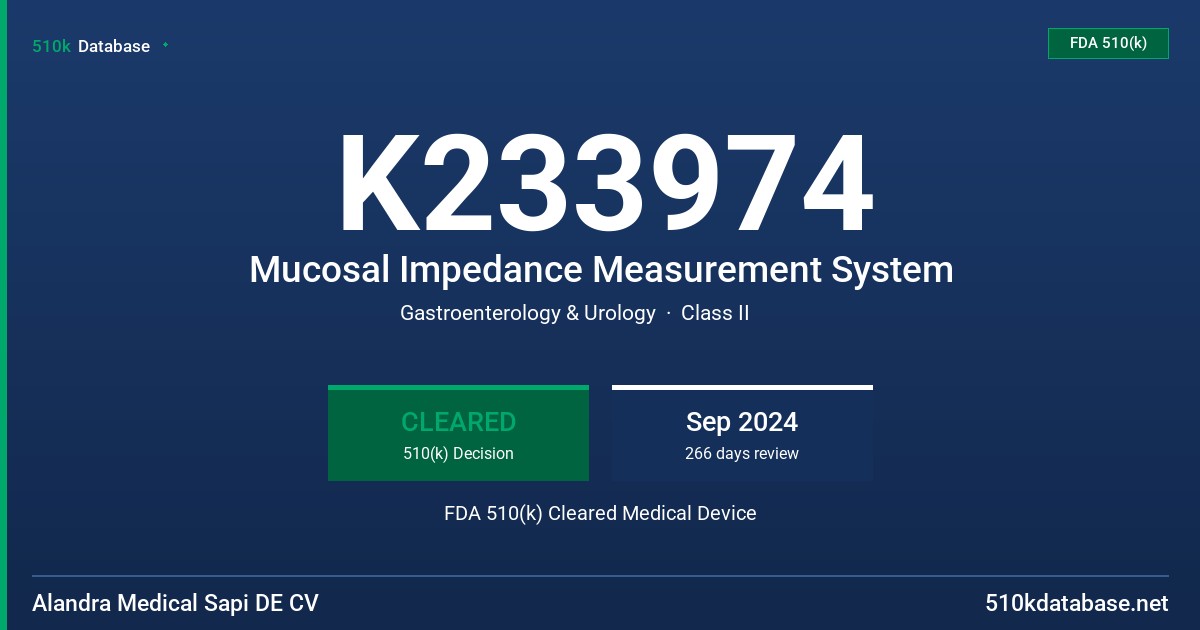K233974 Mucosal Impedance Measurement System FDA 510(k) Cleared Medical Device