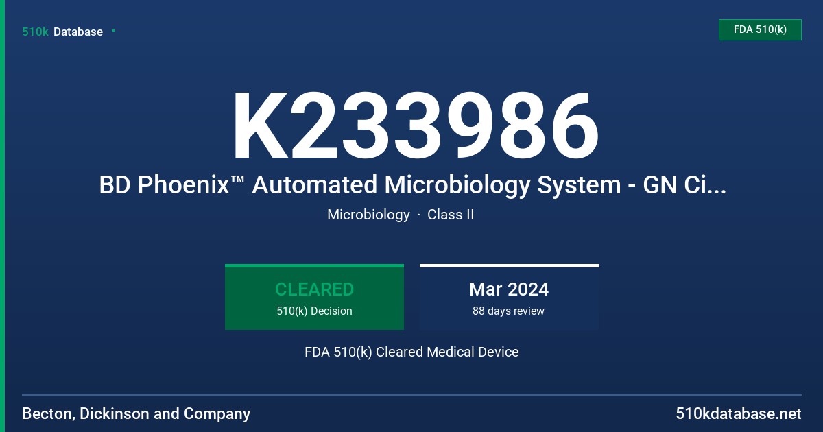 K233986 BD Phoenix™ Automated Microbiology System - GN Ciprofloxacin (0.0156–4 µg/mL) FDA 510(k) Cleared Medical Device