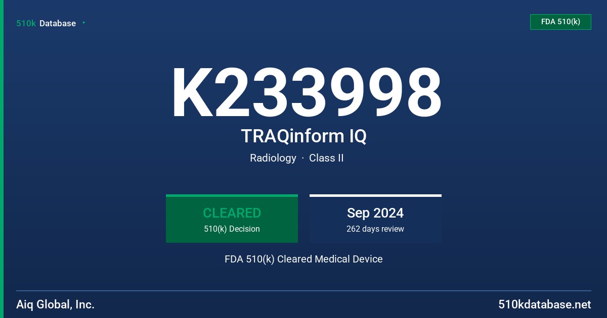 K233998 TRAQinform IQ FDA 510(k) Cleared Medical Device