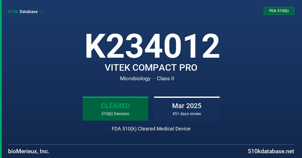 K234012 VITEK COMPACT PRO FDA 510(k) Cleared Medical Device