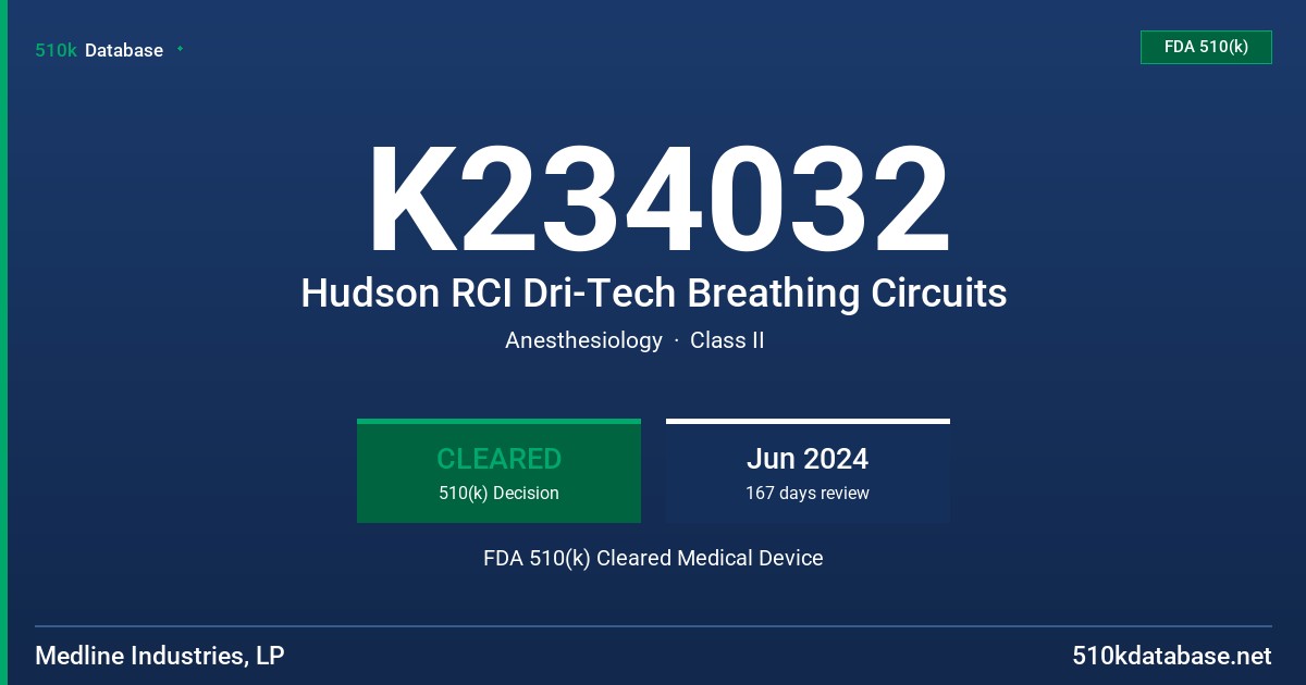 K234032 Hudson RCI Dri-Tech Breathing Circuits FDA 510(k) Cleared Medical Device