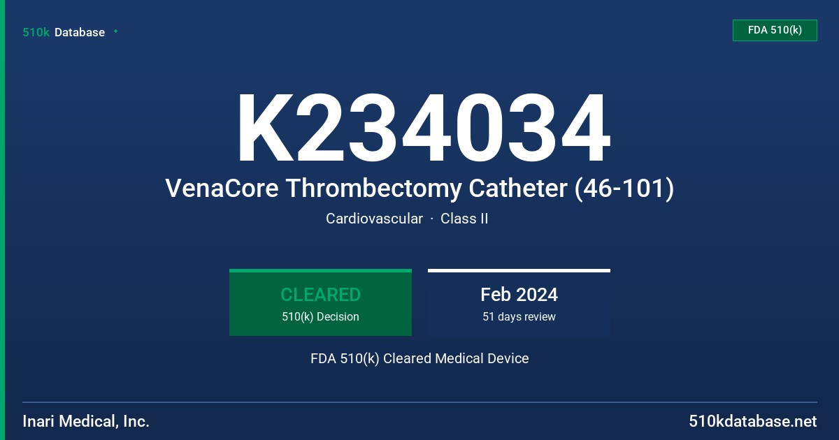 K234034 VenaCore Thrombectomy Catheter (46-101) FDA 510(k) Cleared Medical Device