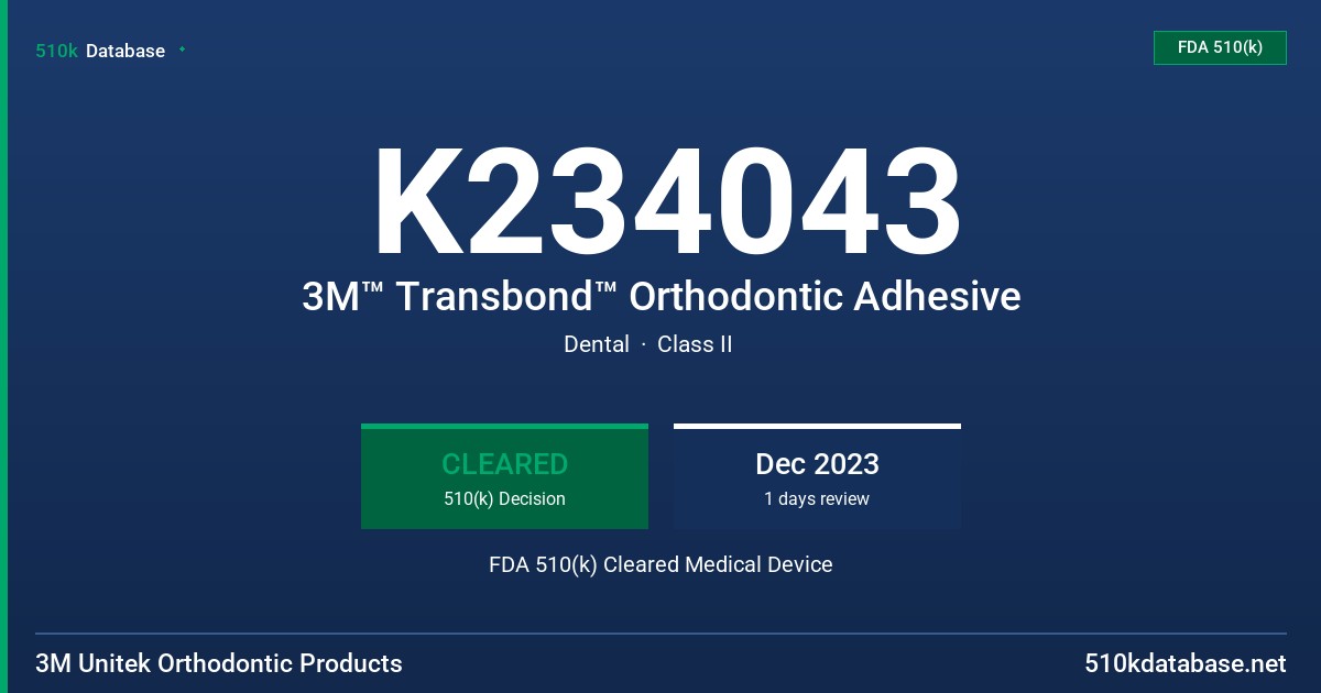 K234043 3M™ Transbond™ Orthodontic Adhesive FDA 510(k) Cleared Medical Device