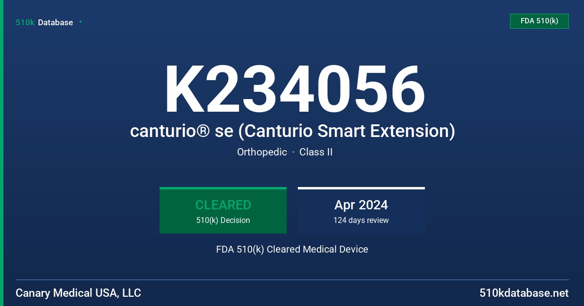 K234056 canturio® se (Canturio Smart Extension) FDA 510(k) Cleared Medical Device