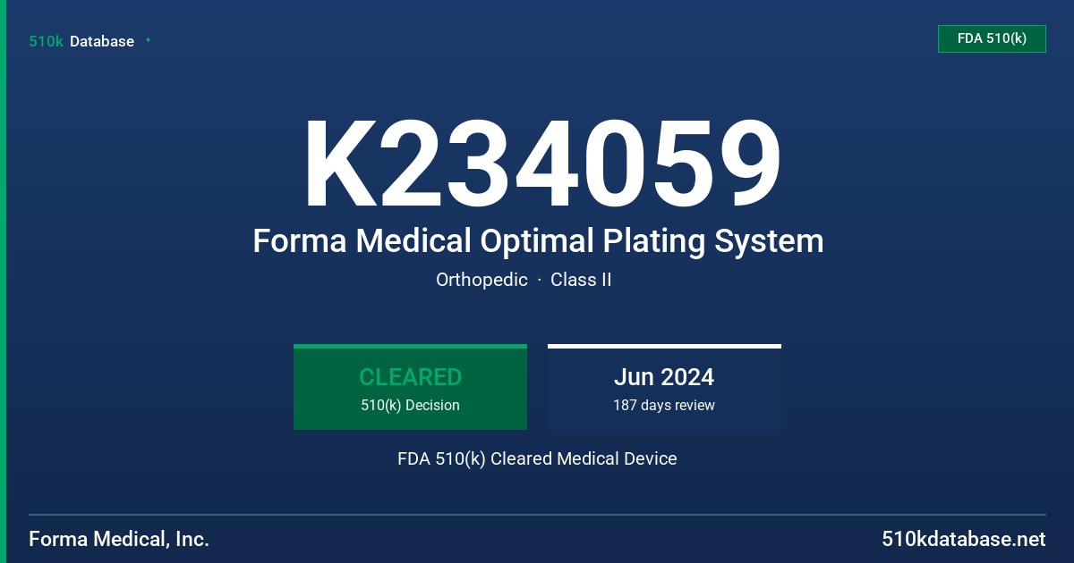 K234059 Forma Medical Optimal Plating System FDA 510(k) Cleared Medical Device