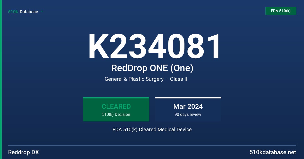 K234081 RedDrop ONE (One) FDA 510(k) Cleared Medical Device