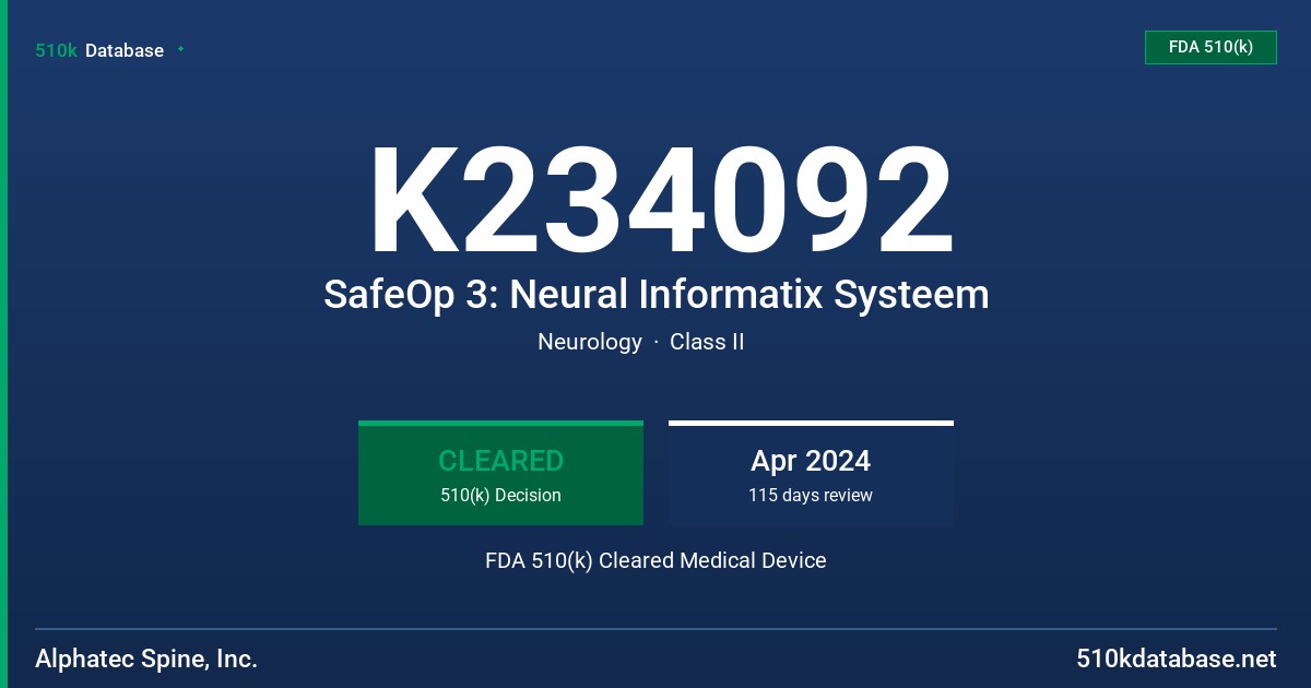 K234092 SafeOp 3: Neural Informatix Systeem FDA 510(k) Cleared Medical Device