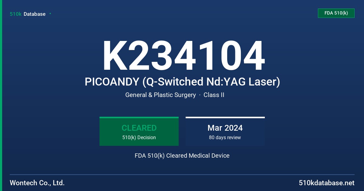 K234104 PICOANDY (Q-Switched Nd:YAG Laser) FDA 510(k) Cleared Medical Device