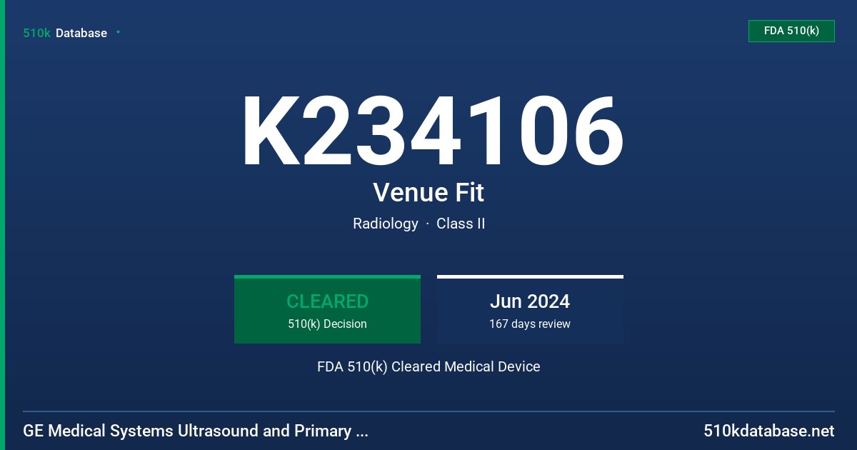 K234106 Venue Fit FDA 510(k) Cleared Medical Device