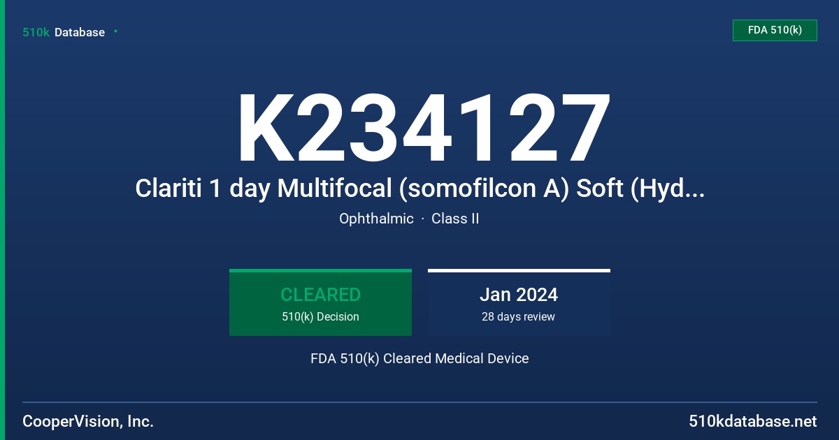 K234127 Clariti 1 day Multifocal (somofilcon A) Soft (Hydrophilic), Daily Disposable Contact Lens with UV Blocker FDA 510(k) Cleared Medical Device