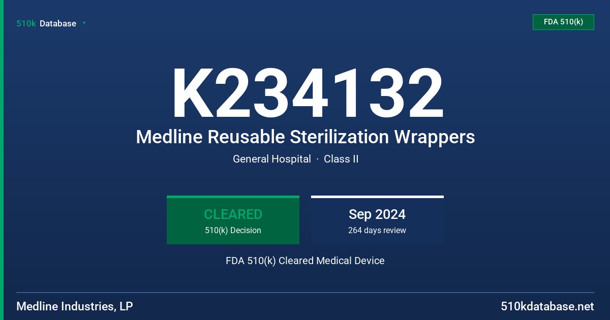 K234132 Medline Reusable Sterilization Wrappers FDA 510(k) Cleared Medical Device