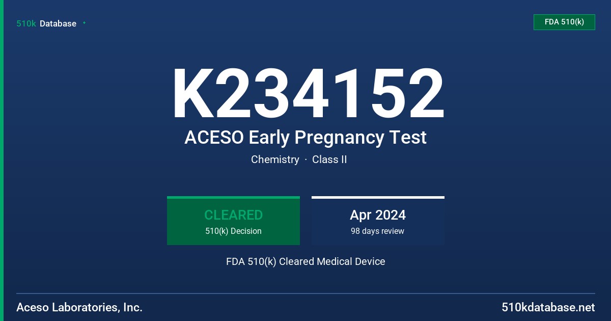 K234152 ACESO Early Pregnancy Test FDA 510(k) Cleared Medical Device