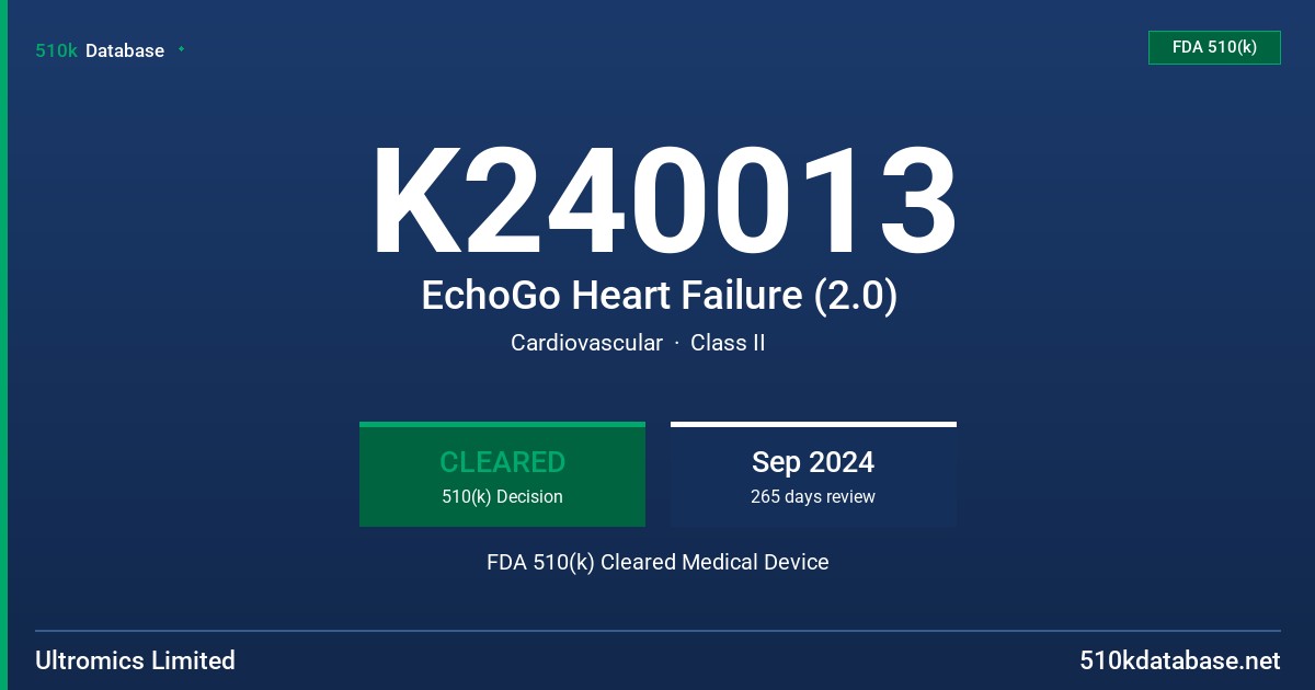 K240013 EchoGo Heart Failure (2.0) FDA 510(k) Cleared Medical Device