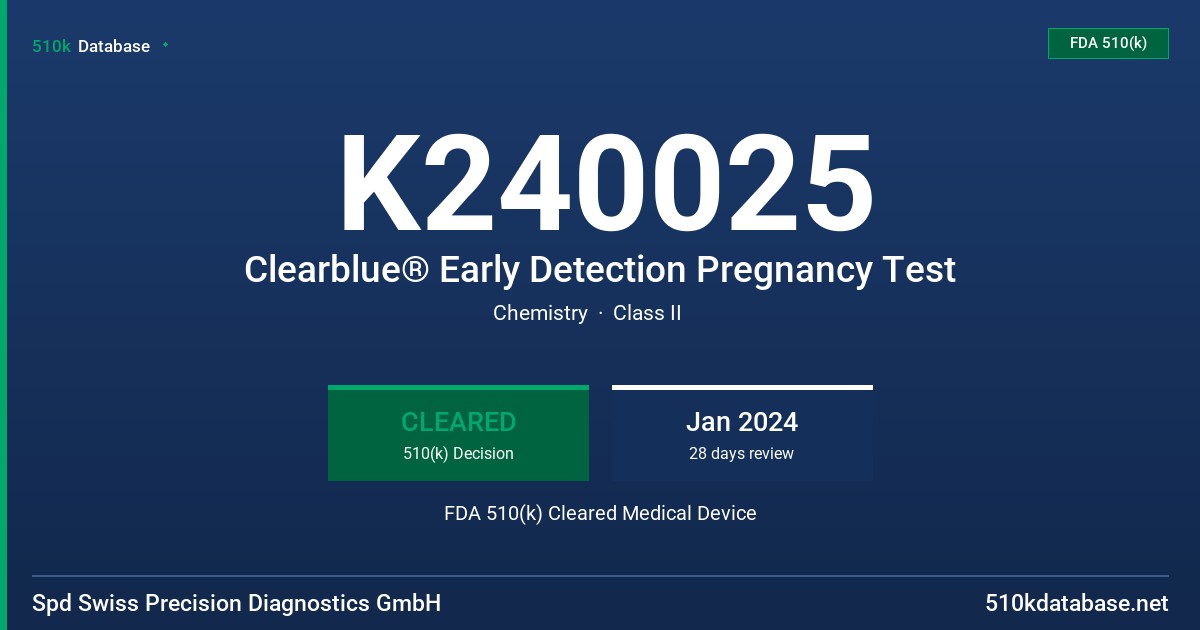 K240025 Clearblue® Early Detection Pregnancy Test FDA 510(k) Cleared Medical Device