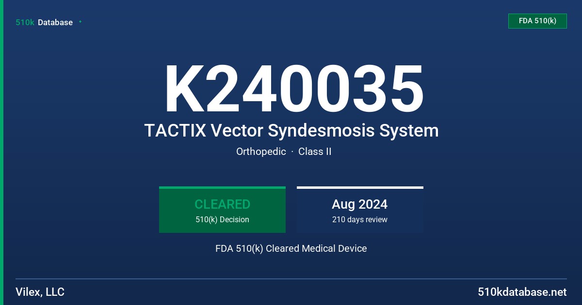 K240035 TACTIX Vector Syndesmosis System FDA 510(k) Cleared Medical Device