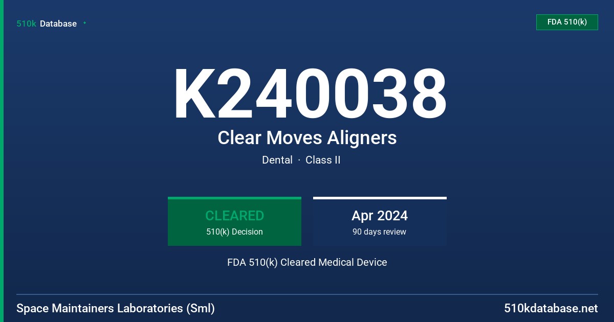 K240038 Clear Moves Aligners FDA 510(k) Cleared Medical Device
