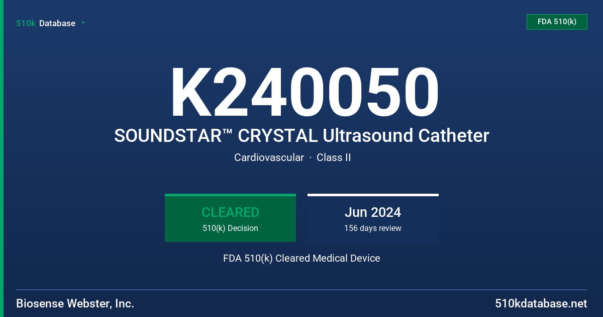 K240050 SOUNDSTAR™ CRYSTAL Ultrasound Catheter FDA 510(k) Cleared Medical Device