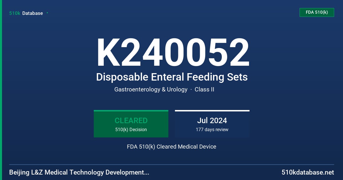 K240052 Disposable Enteral Feeding Sets FDA 510(k) Cleared Medical Device