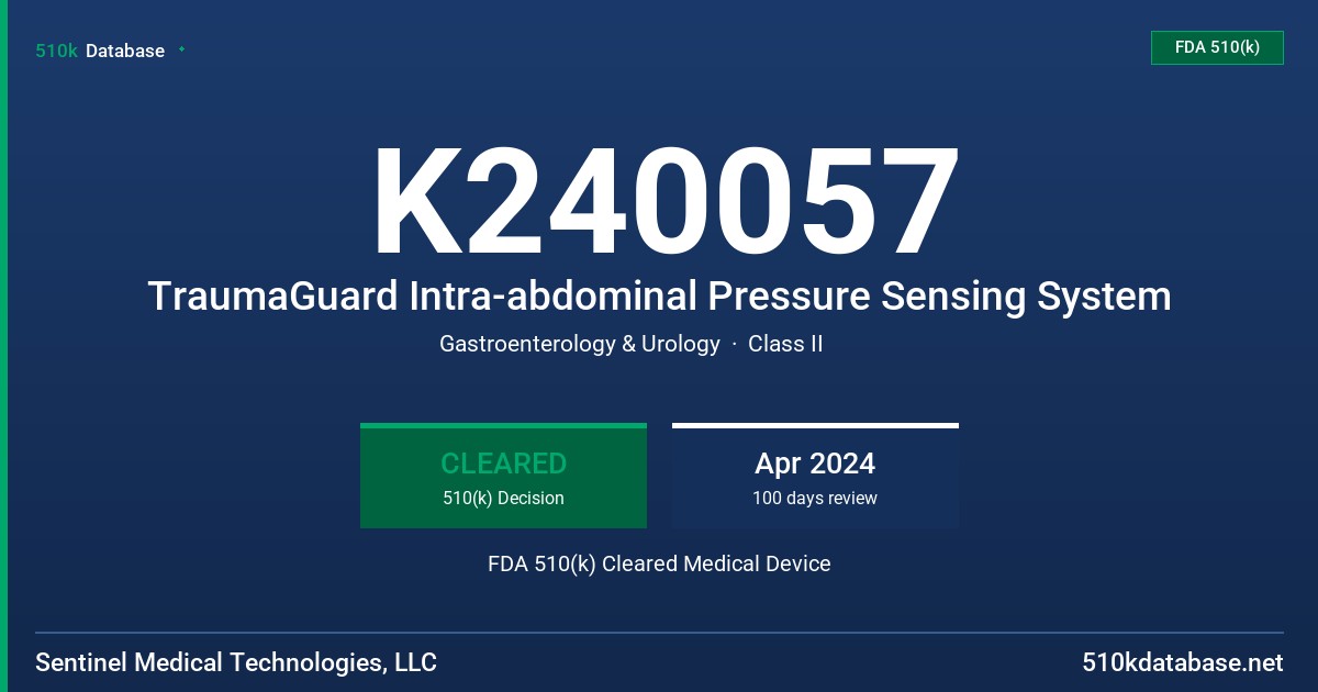 K240057 TraumaGuard Intra-abdominal Pressure Sensing System FDA 510(k) Cleared Medical Device